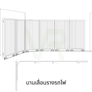 บานเลื่อนรางรถไฟ